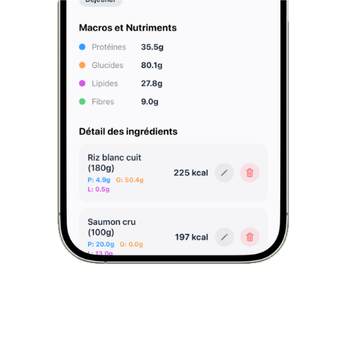 Analyse nutritionnelle instantanée par IA