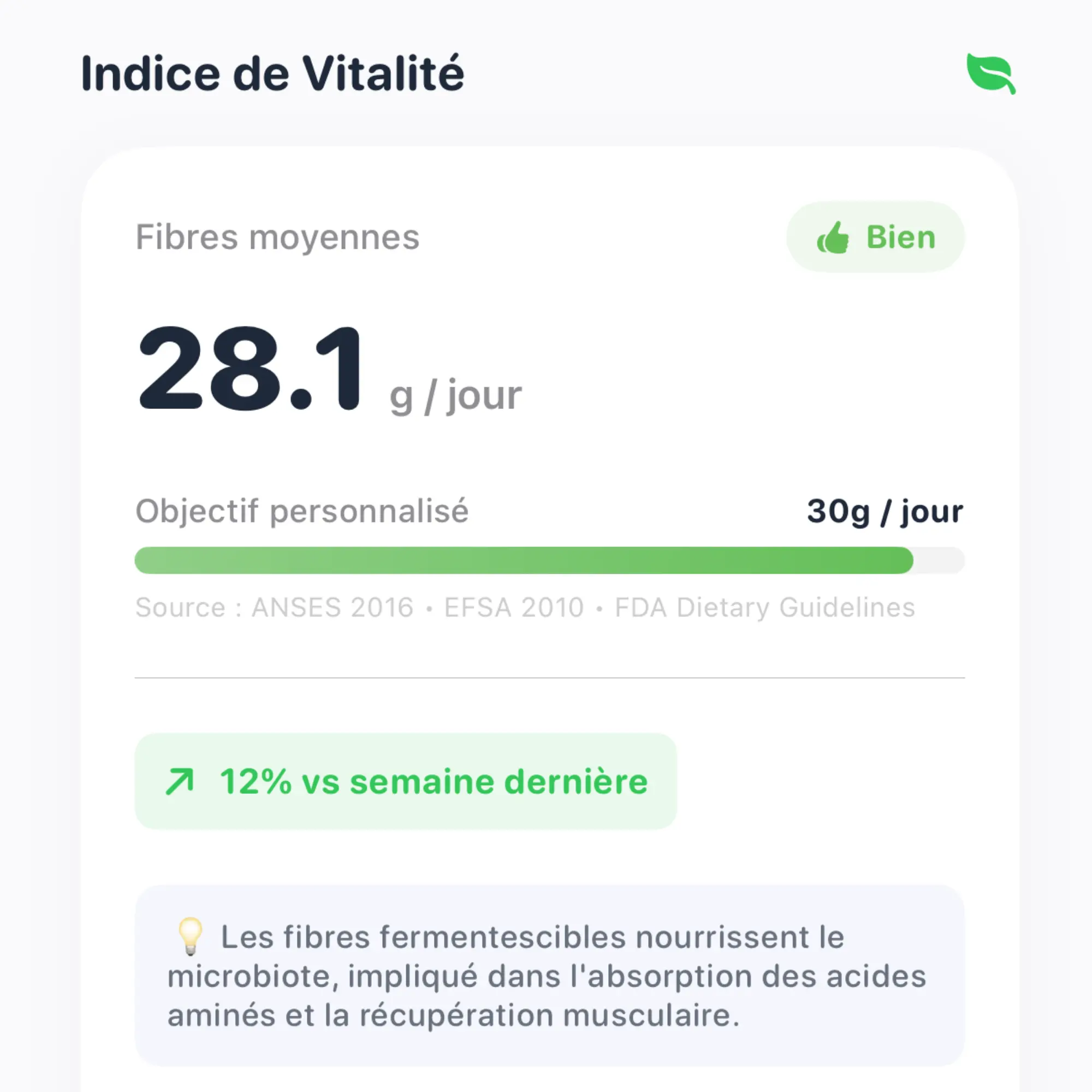 Indice de vitalité Flow
